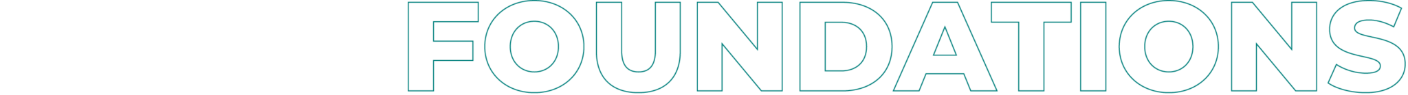 Foundation pillars of Double A Fitness training programme